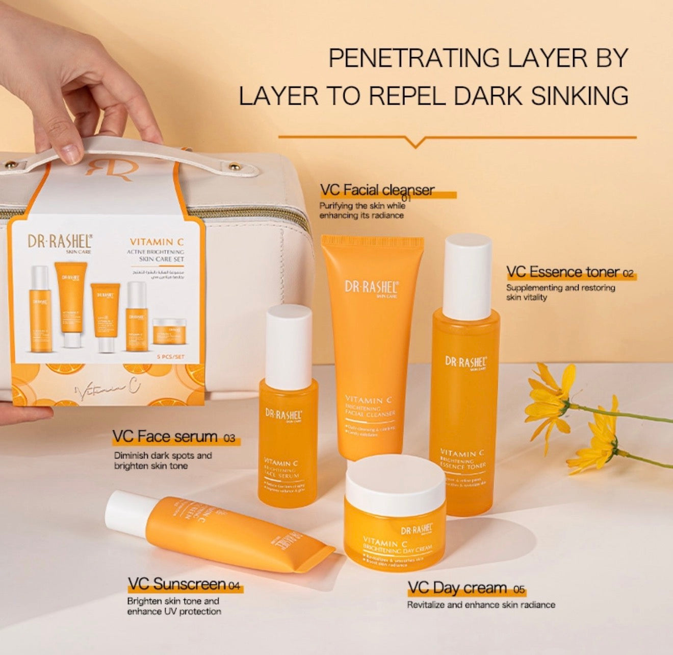 Coffret Éclat Vitamine C – DR.RASHEL