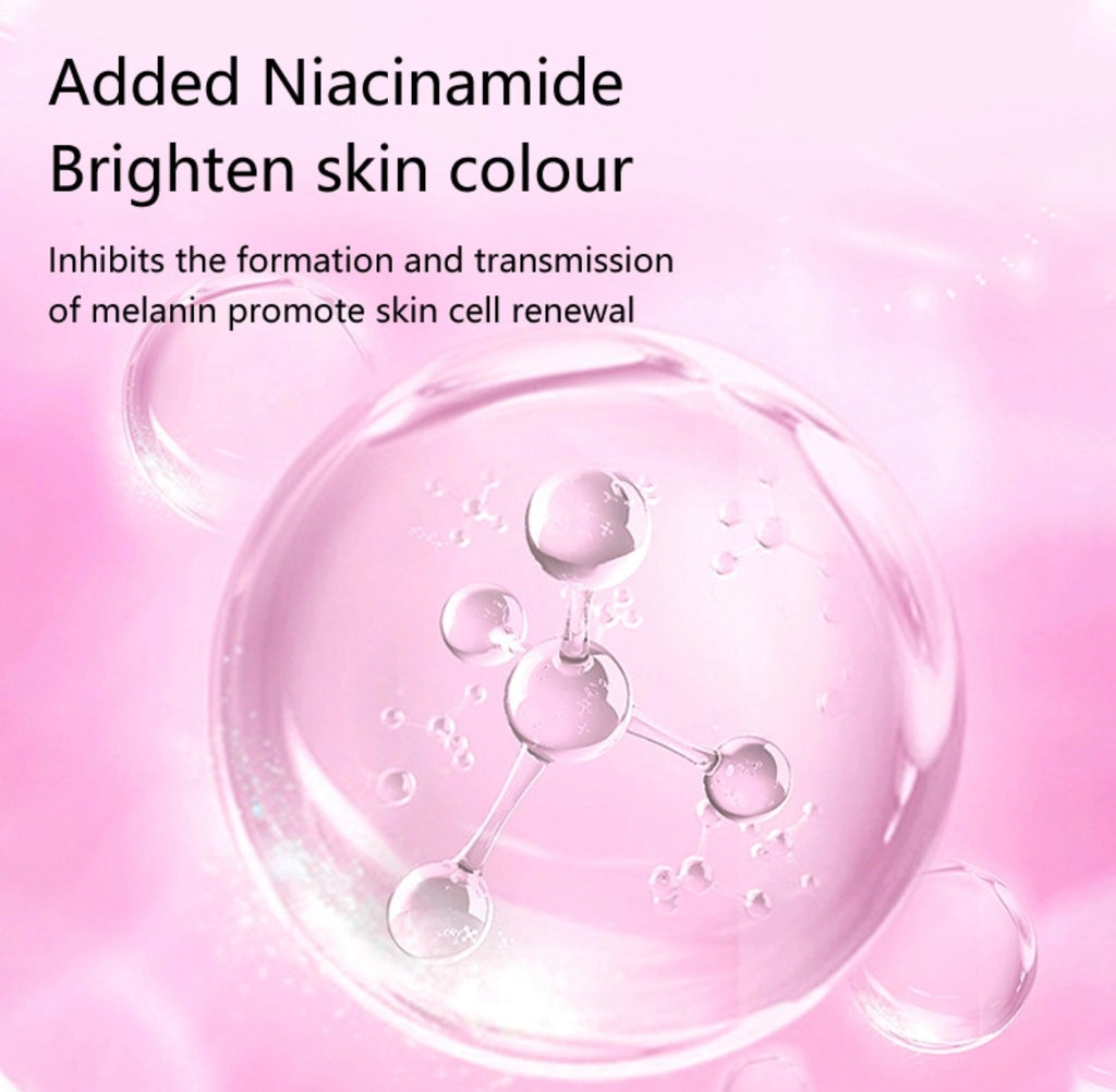 Coffret de soin Niacinamide - DR.RASHEL